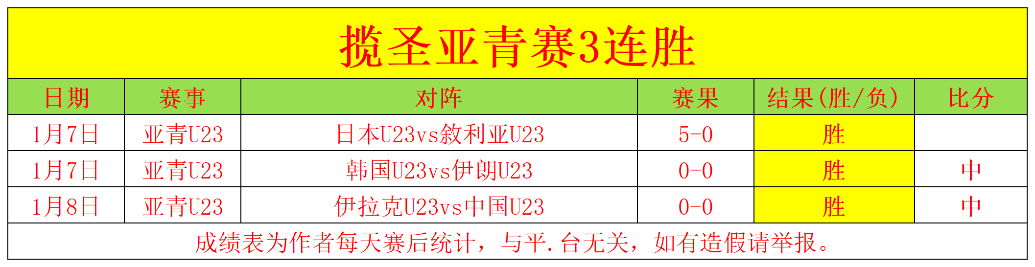 东契奇,芬尼,史密斯点赞,世界杯半决赛,2026年赛程,赛事分析,热门球队,比赛预测