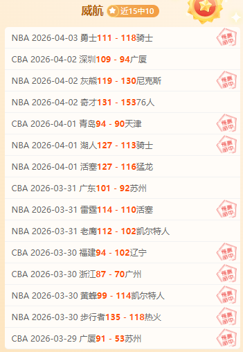 东契奇,芬尼,史密斯点赞,世界杯半决赛,2026年赛程,赛事分析,热门球队,比赛预测