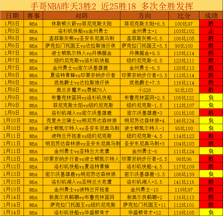 陈梦激情战,平野,反手击杀夺,世界杯半决赛,2026年赛程,赛事分析,热门球队,比赛预测
