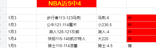 國米上季主,場人潮爆滿,觀眾超過,世界杯半决赛,2026年赛程,赛事分析,热门球队,比赛预测