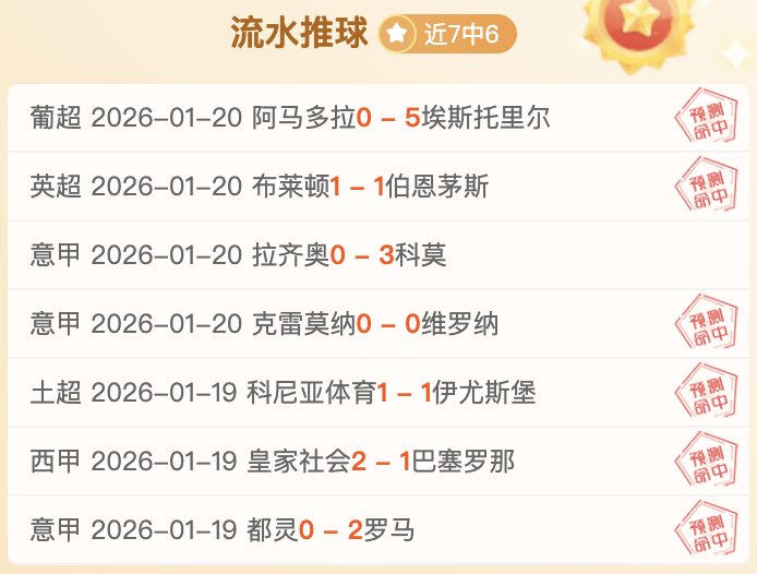 大乐透期号,专家质合分,前区十码预,世界杯半决赛,2026年赛程,赛事分析,热门球队,比赛预测