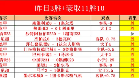 大乐透期号专家推荐：客场全胜能否继续