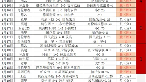 谭凯元确认加盟中甲陕西联队足球俱乐部