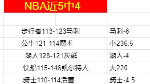 國米上季主場人潮爆滿，觀眾超過7萬，場地收入突破8000萬歐創紀錄